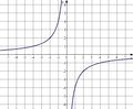 Function.jpg