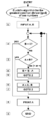 Flow chart.png