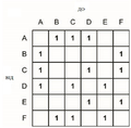 Adjacency matrix 2.png